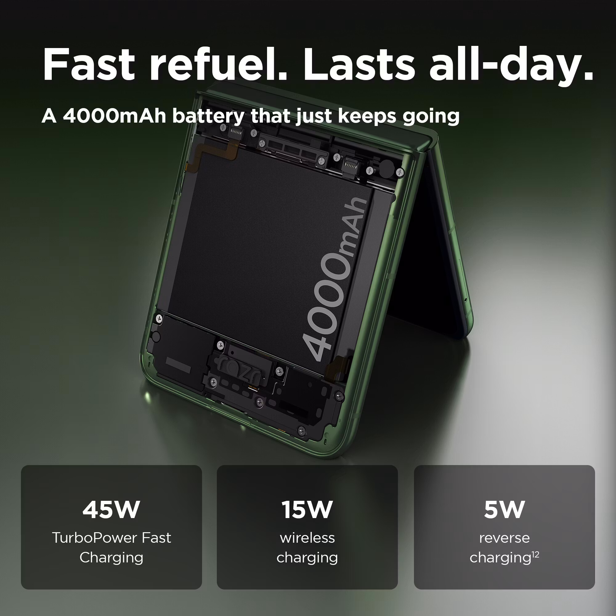 Motorola RAZR 50 Ultra 6.9" 5G 12GB 512GB Vårgrön