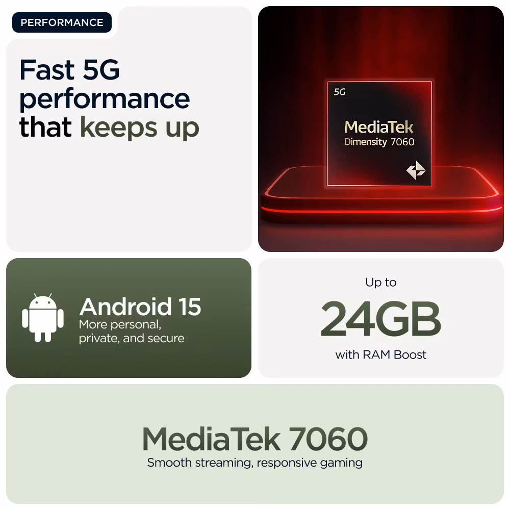 Motorola Moto G56 6.72" 5G 8GB 256GB Pantone Dill