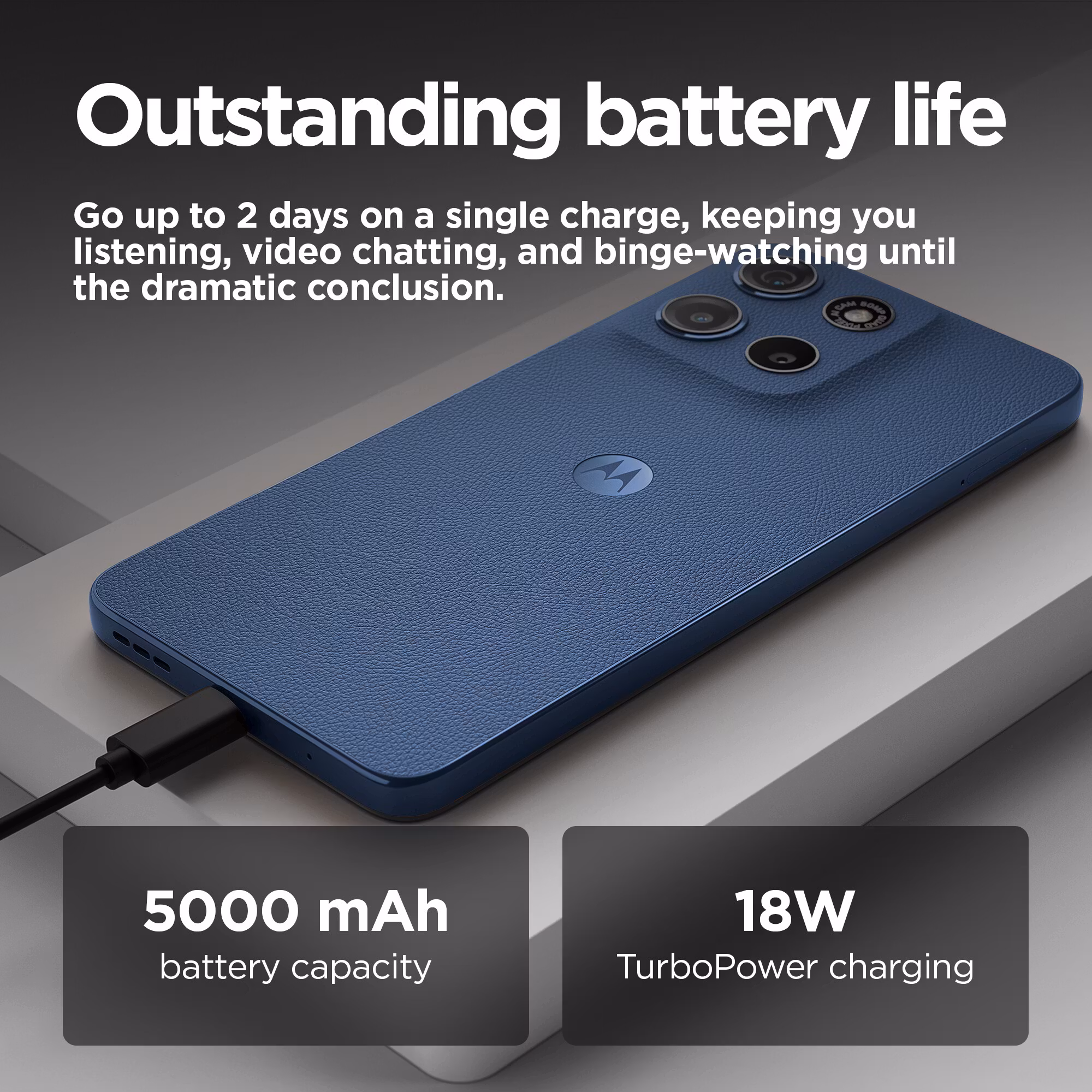 Motorola Moto G15 6.72" 4G 8GB 128GB Havsblå