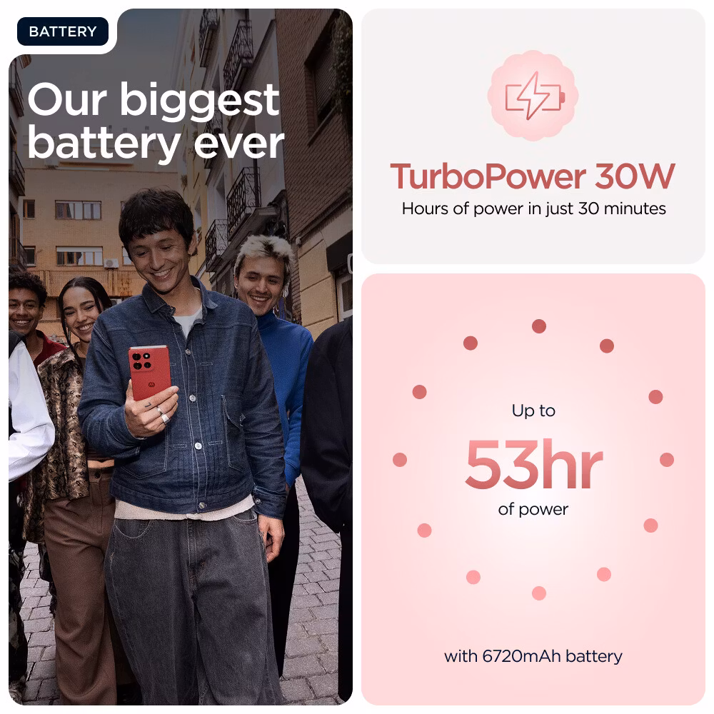 Motorola moto g86 power 5G 12GB 256GB Pantone chrysanthemum