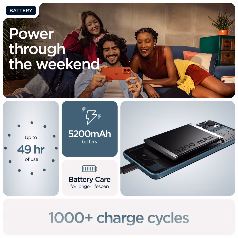 Motorola moto G06 4G 4GB 128GB Blågrön