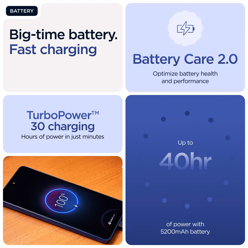 Motorola moto g56 6,7" 5G 8GB 256GB Blå