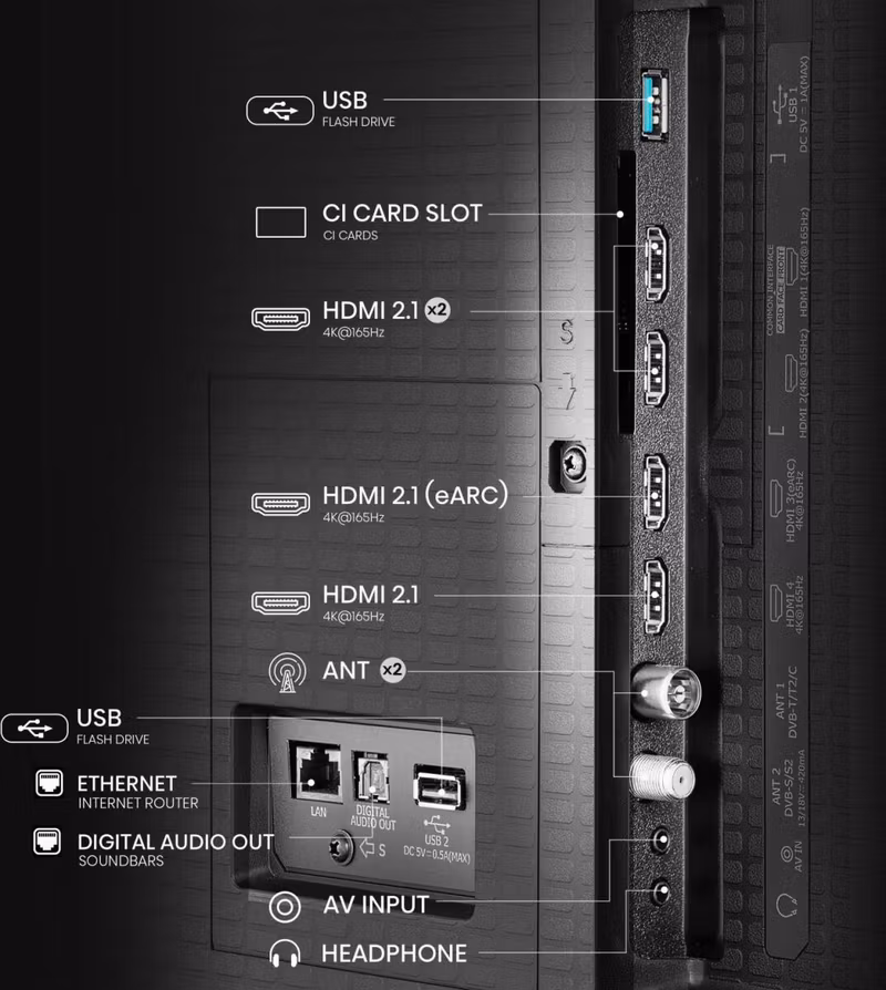 Hisense 55U7Q PRO 55" 4K Ultra HD Smart TV Wi-Fi Black Mini LED PRO