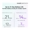 HUAWEI WATCH GT 6 41 mm Smartwatch Lila