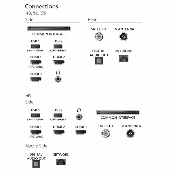 Philips 55PUS8400 55" 4K UHD QLED Smart TV TITAN OS