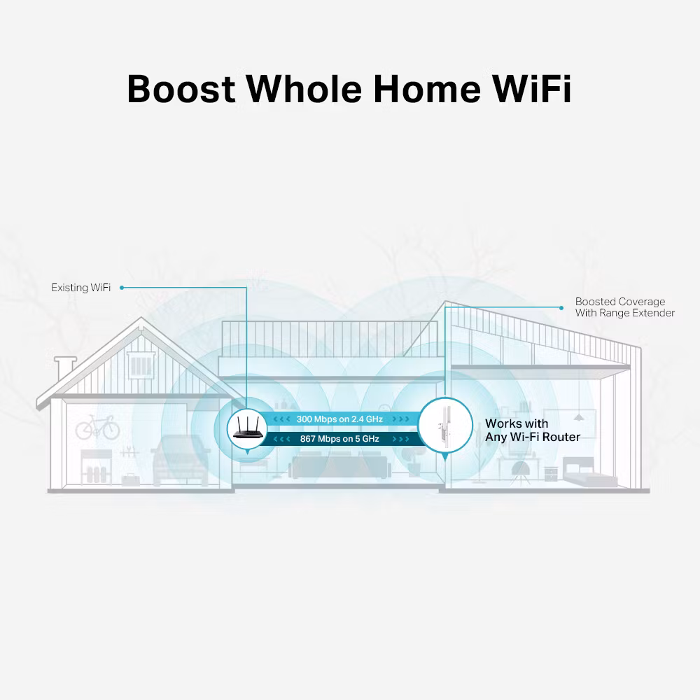 TP-Link AC1200 Mesh Wi-Fi Range Extender Vit