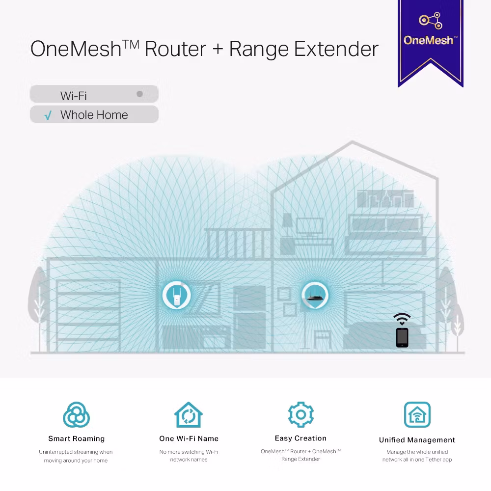 TP-Link AC1200 Mesh Wi-Fi Range Extender Vit