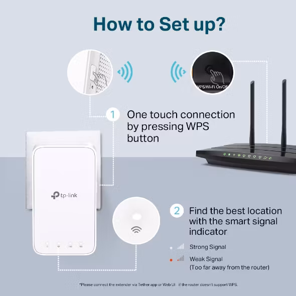 TP-Link AC1200 Mesh Wi-Fi Range Extender Vit