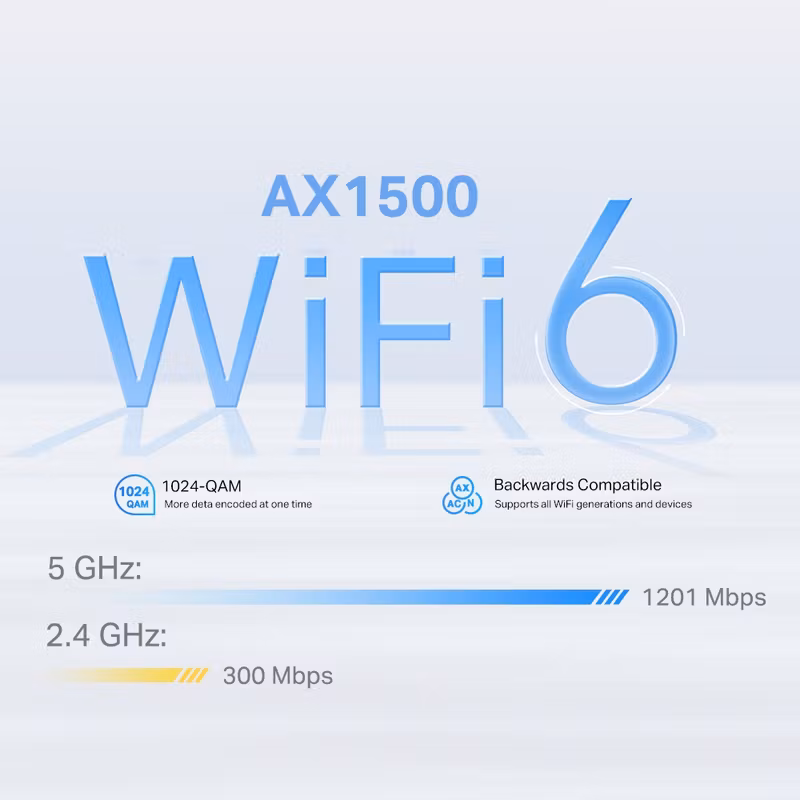 TP-Link 4G+ AX1500 Whole Home Mesh WiFi 6 Gateway