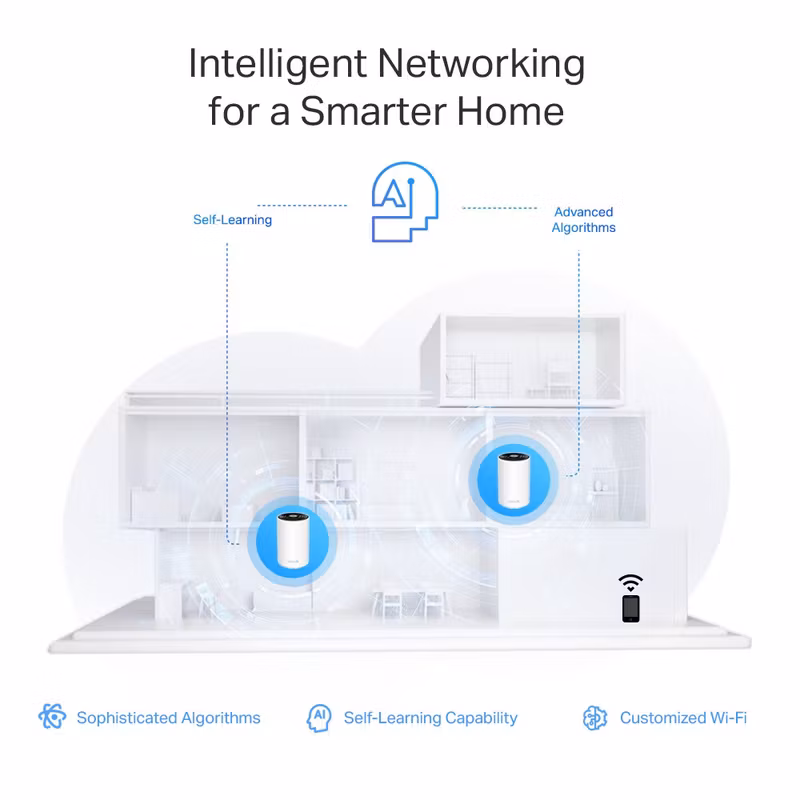 TP-Link Deco XE75 Pro V1 Wi-Fi 6E System 3-pack Router