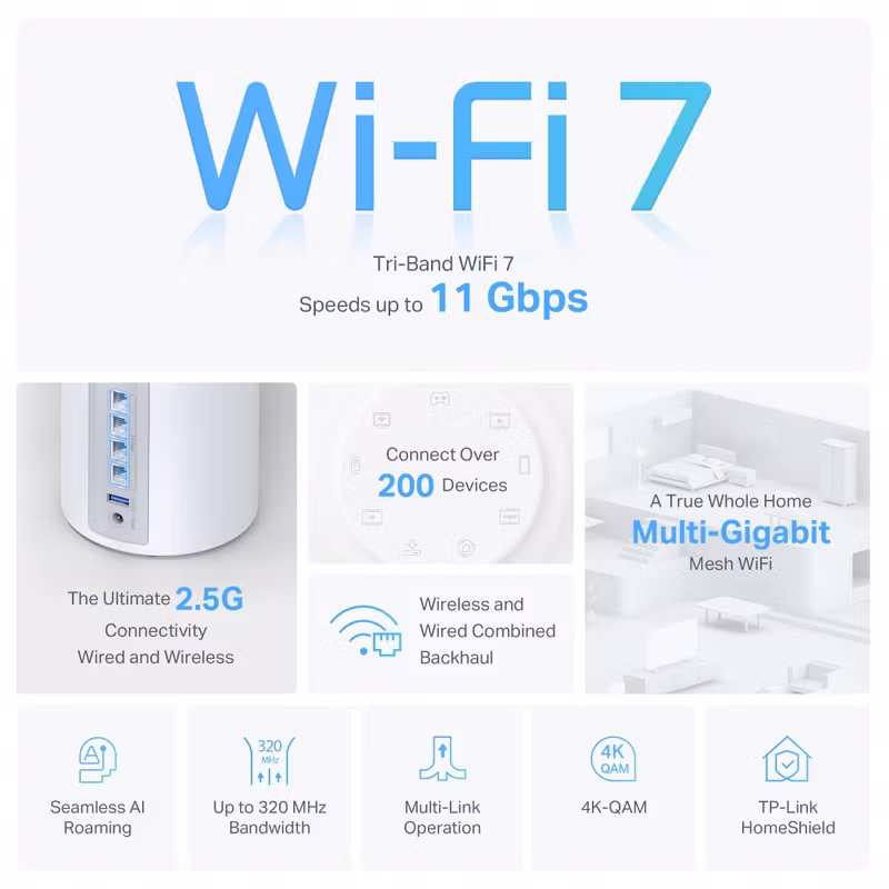 TP-Link Deco BE65 V1 - Wi-Fi-system Wi-Fi 7 Multi-Band Router