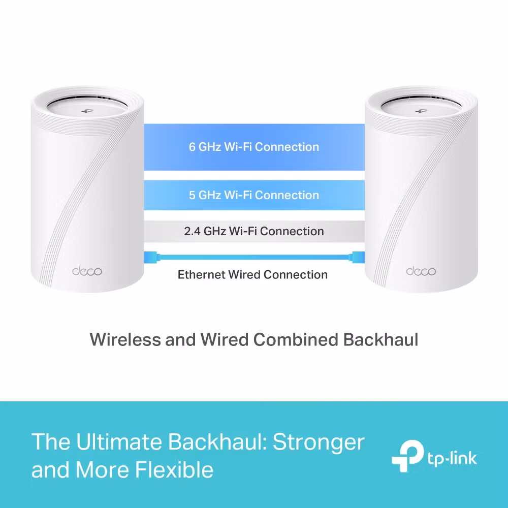 TP-Link Deco BE65 V1 - Wi-Fi-system Wi-Fi 7 Multi-Band Router