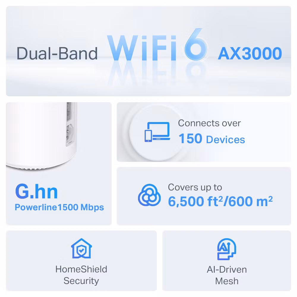 TP-Link AX3000 + G1500 Whole Home Powerline Mesh Wi-Fi 6 System