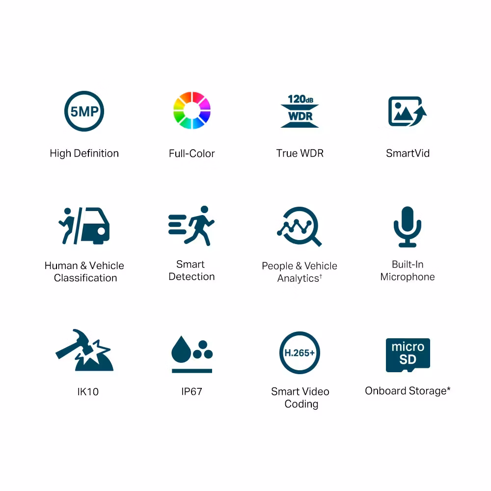 TP-Link VIGI 5MP Full-Color Dome Övervakningskamera