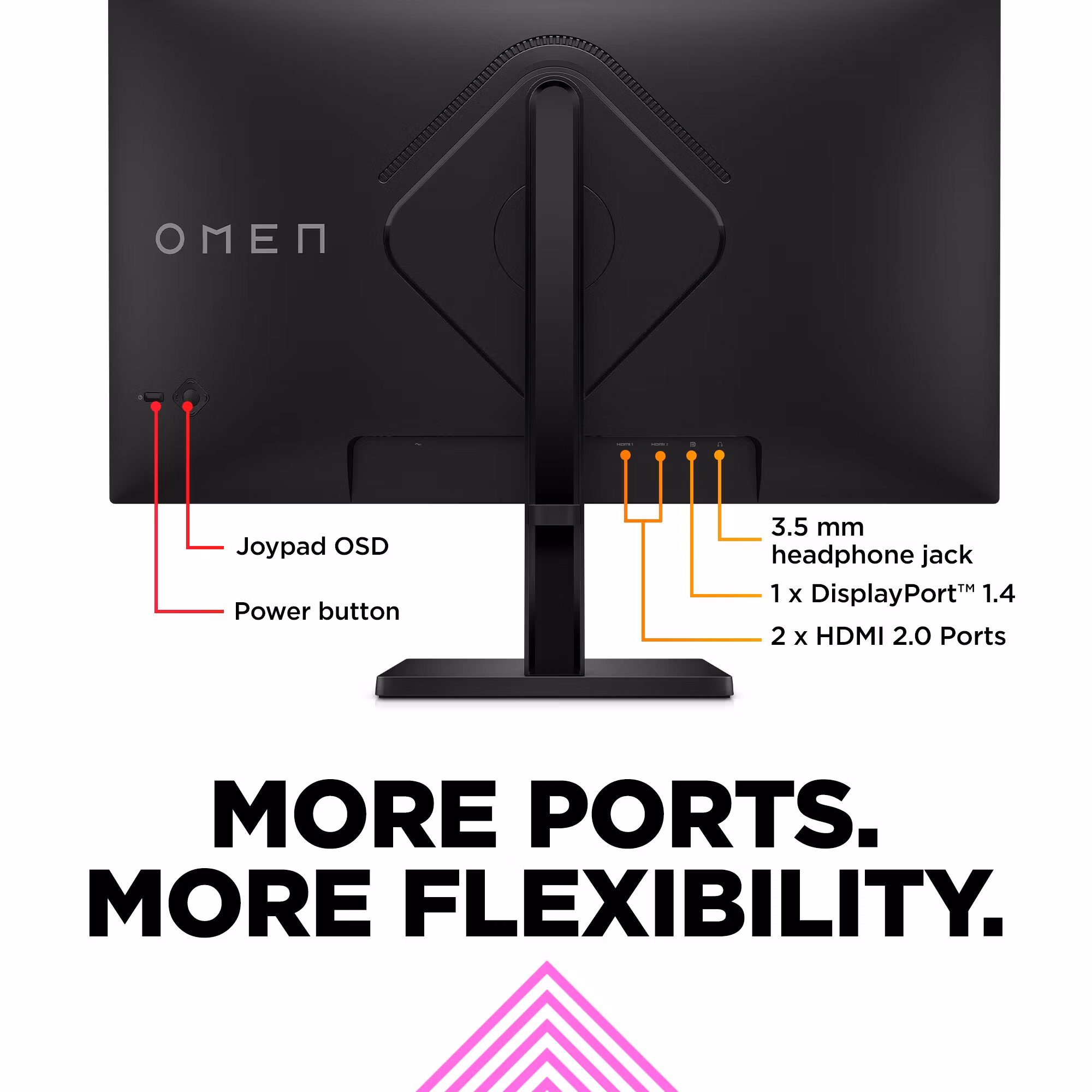 OMEN by HP 27 27" 1920 x 1080 FHD 165Hz Gamingmonitor