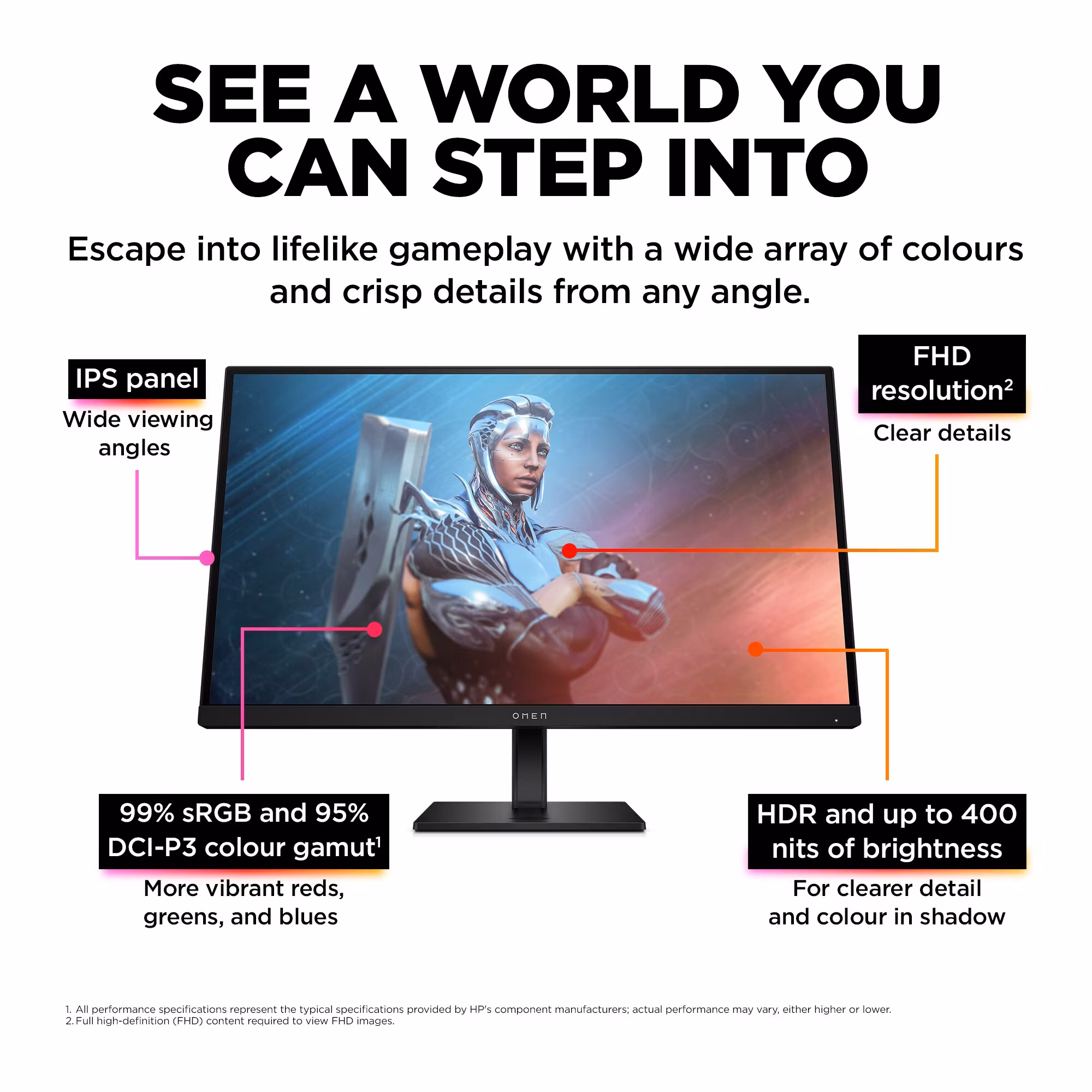 OMEN by HP 27 27" 1920 x 1080 FHD 165Hz Gamingmonitor