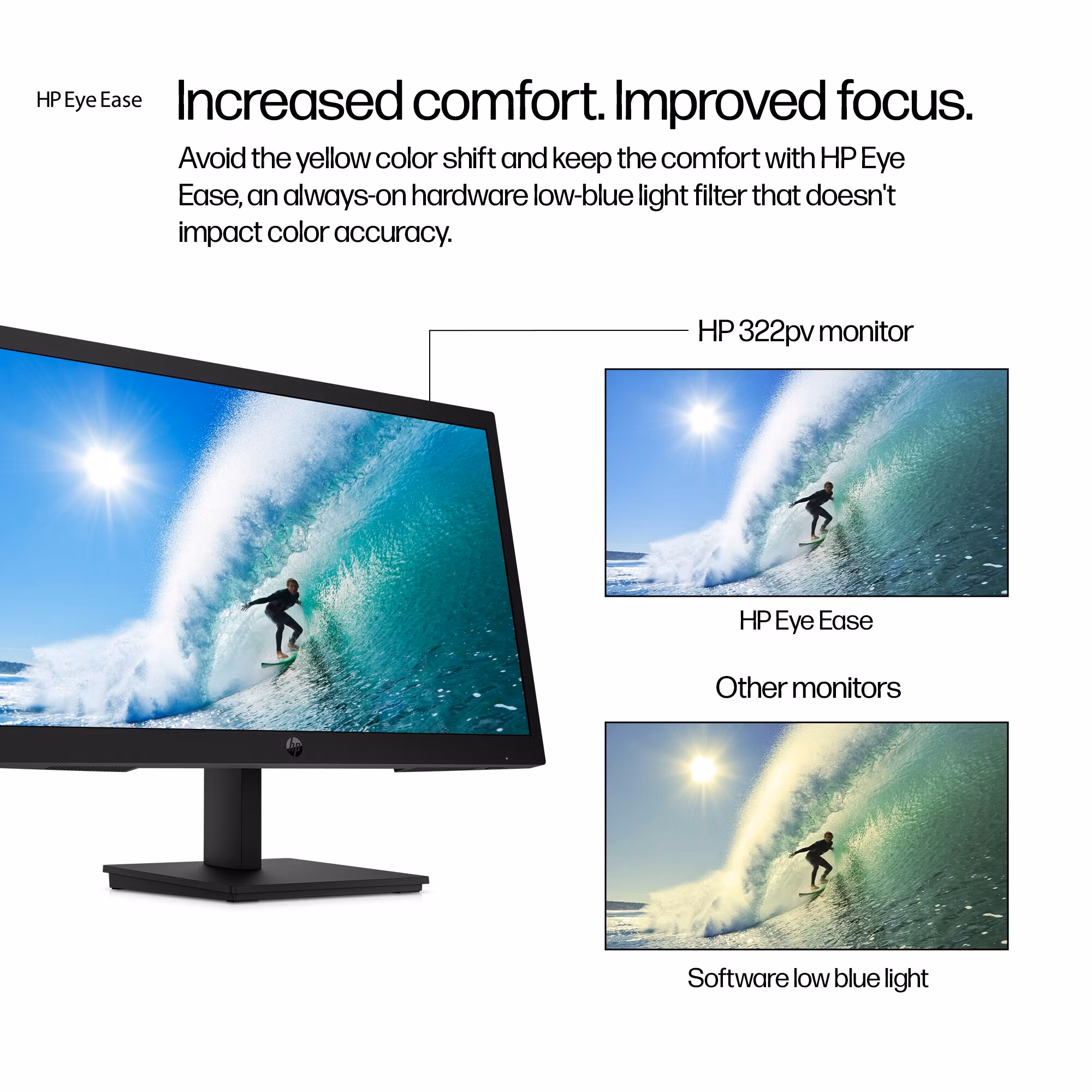 HP Series 3 Pro FHD Monitor 322pv 21.4" VA Monitor