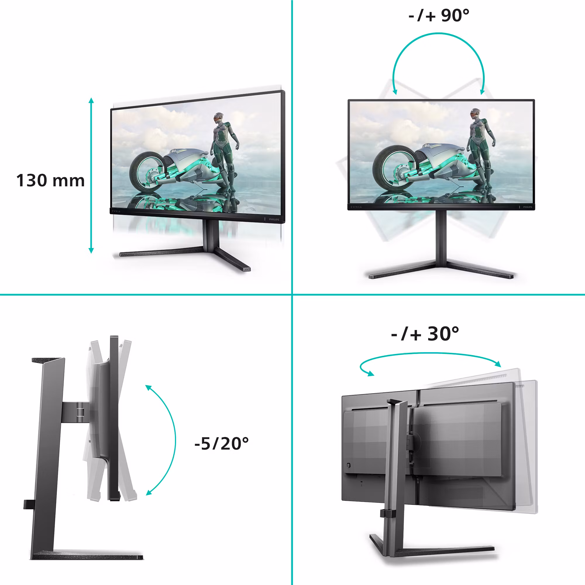 Philips Evnia 3000 25M2N3200U 25" Fast IPS 1920 x 1080 (Full HD) LCD Monitor
