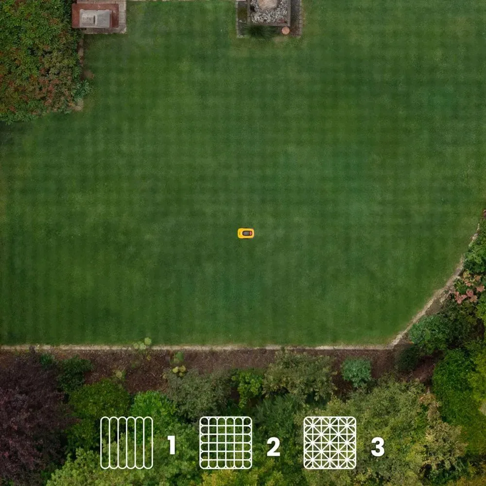 Stiga Robotgräsklippare Stiga A 8V Utan Slinga