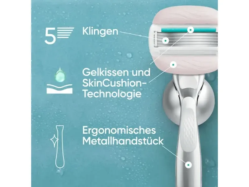 Gillette Venus Pro ComfortGlide Sensitive rakblad 9-pack