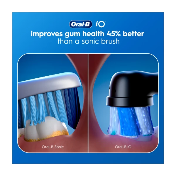 Oral-B iO Series 2 inkl Etui Elektrisk Tandborste Ocean Blue