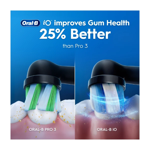 Oral-B iO Series 2 inkl Etui Elektrisk Tandborste Ocean Blue