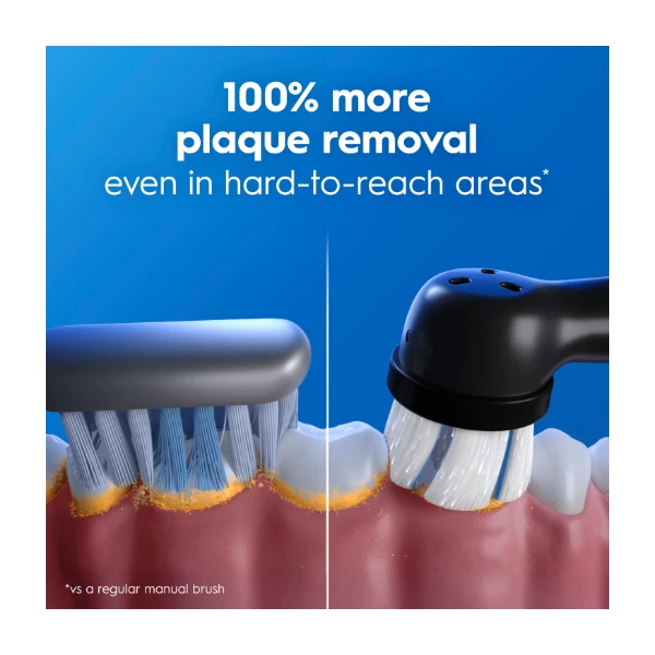 Oral-B iO Series 2 inkl Etui Elektrisk Tandborste Ocean Blue