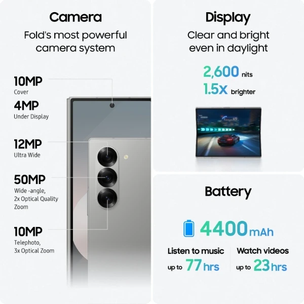 Samsung Galaxy Z Fold7 5G 12GB 256GB Marinblå