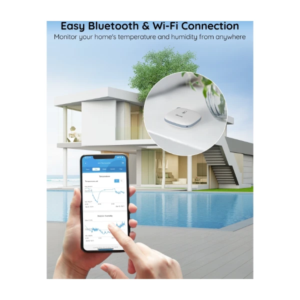Govee WiFi Termometer Hygrometer