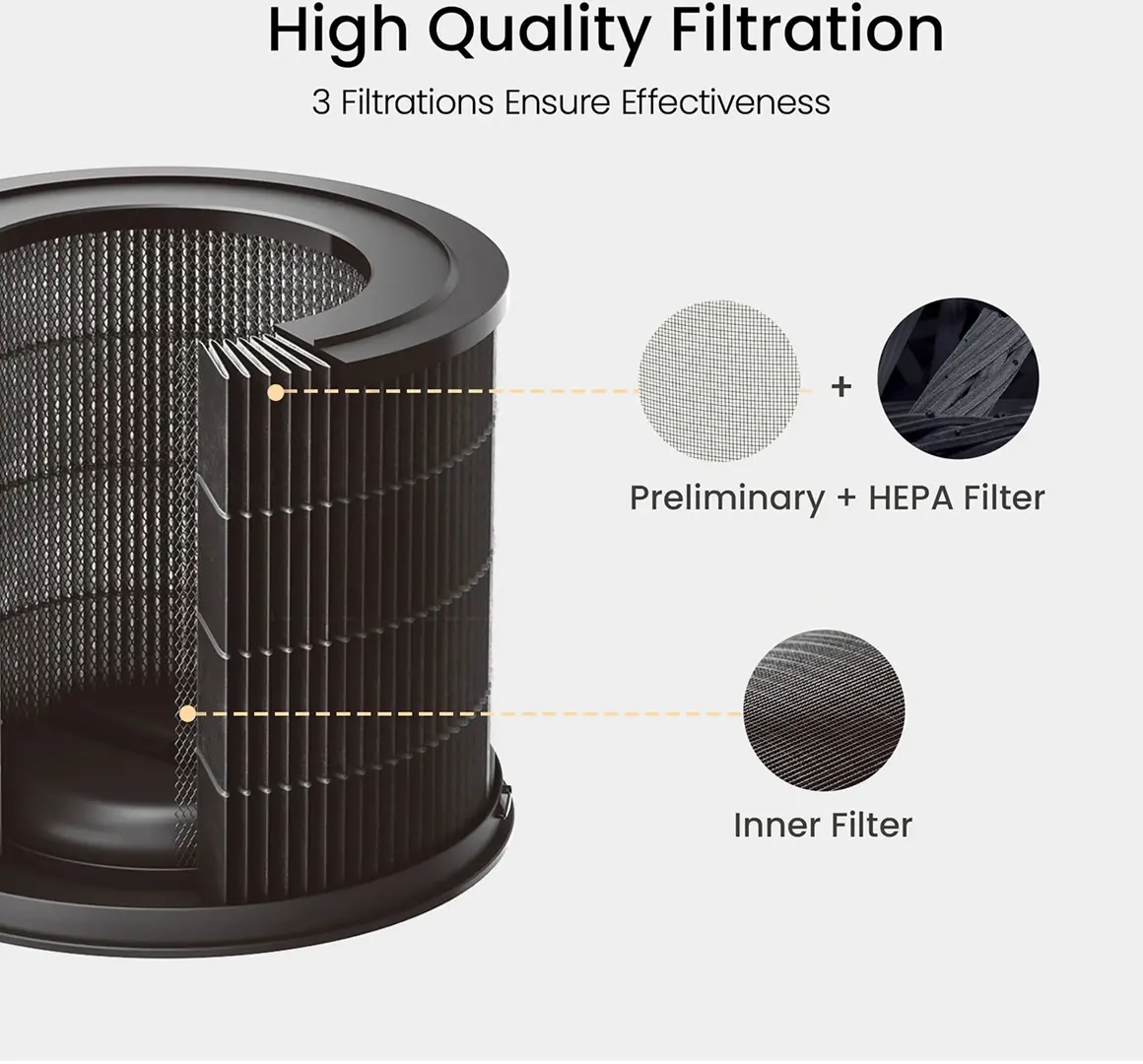 Smartmi Air Purifier P1 Pollenallergifilter