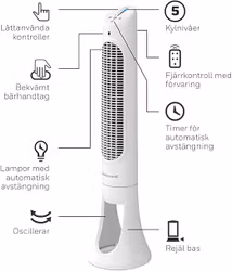 Honeywell QuietSet HYF260E4 Tornfläkt Vit