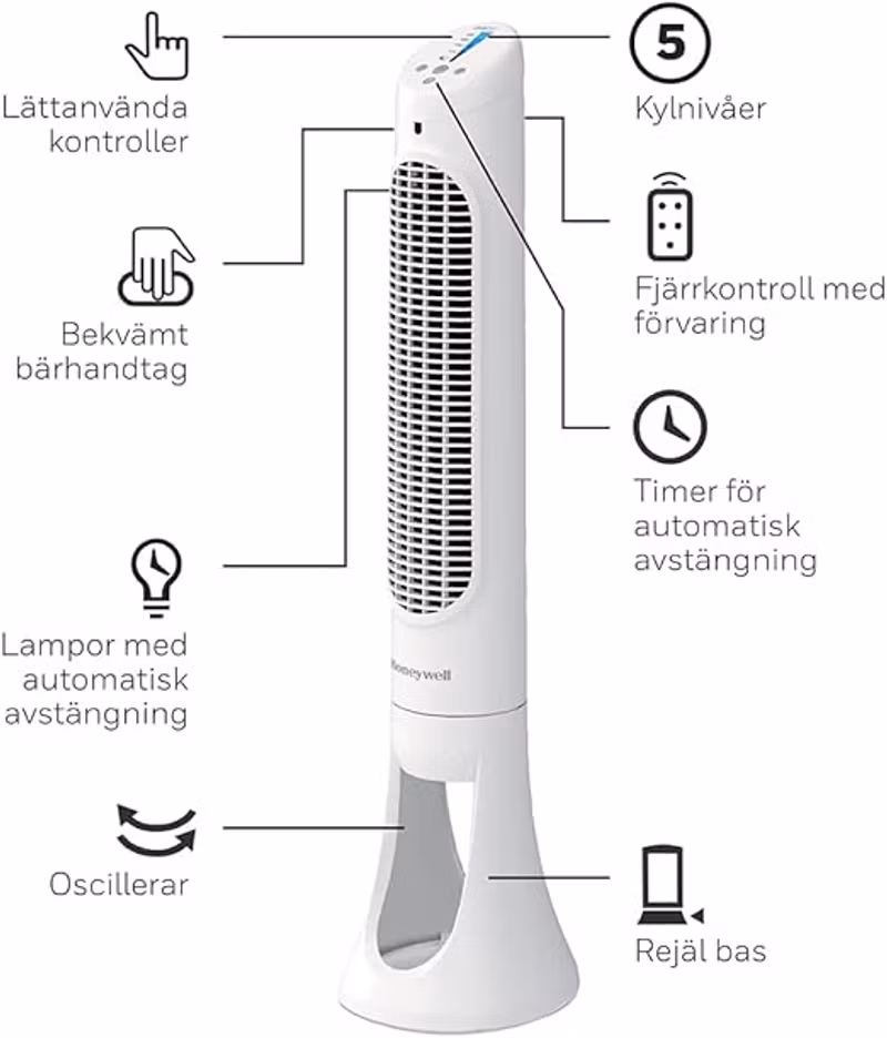 Honeywell QuietSet HYF260E4 Tornfläkt Vit