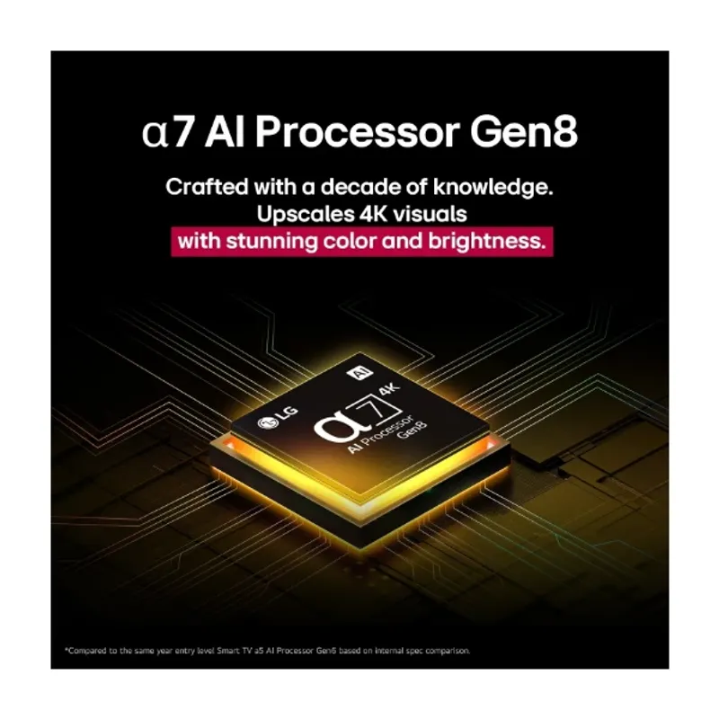 LG 43QNED70A6A 43" 4K UHD LCD QNED AI Smart TV
