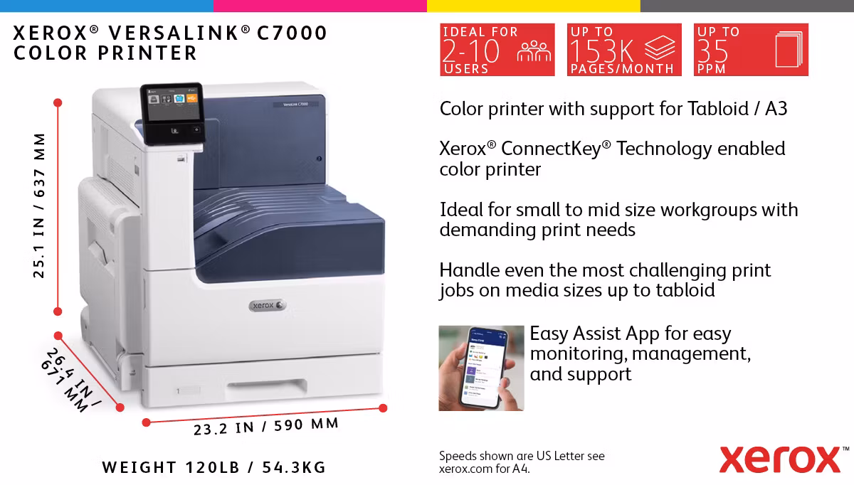 Xerox VersaLink C7000 A3 35/35 ppm duplexskrivare Adobe PS3 PCL5e/6 2 magasin totalt 620 ark