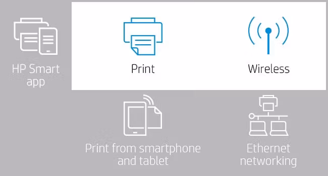HP Color Laser 150nw 600 x 600 DPI A4 Wi‑Fi