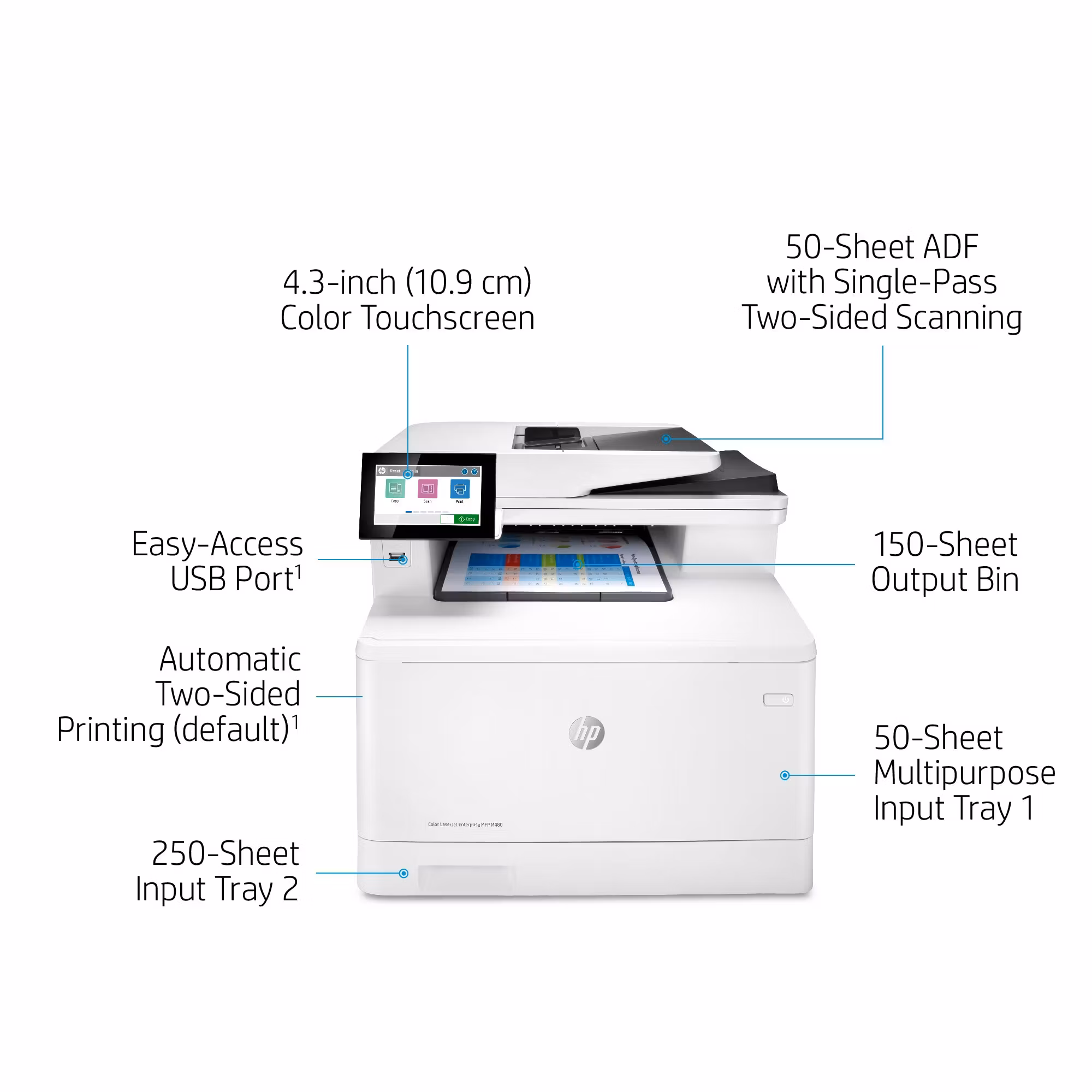 HP Color LaserJet Enterprise MFP M480f