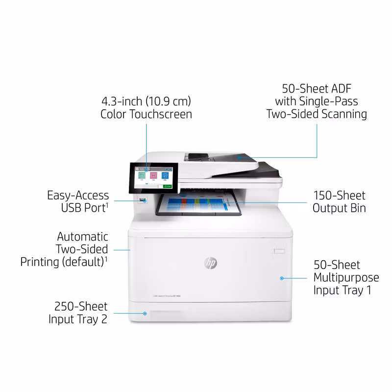 HP Color LaserJet Enterprise MFP M480f