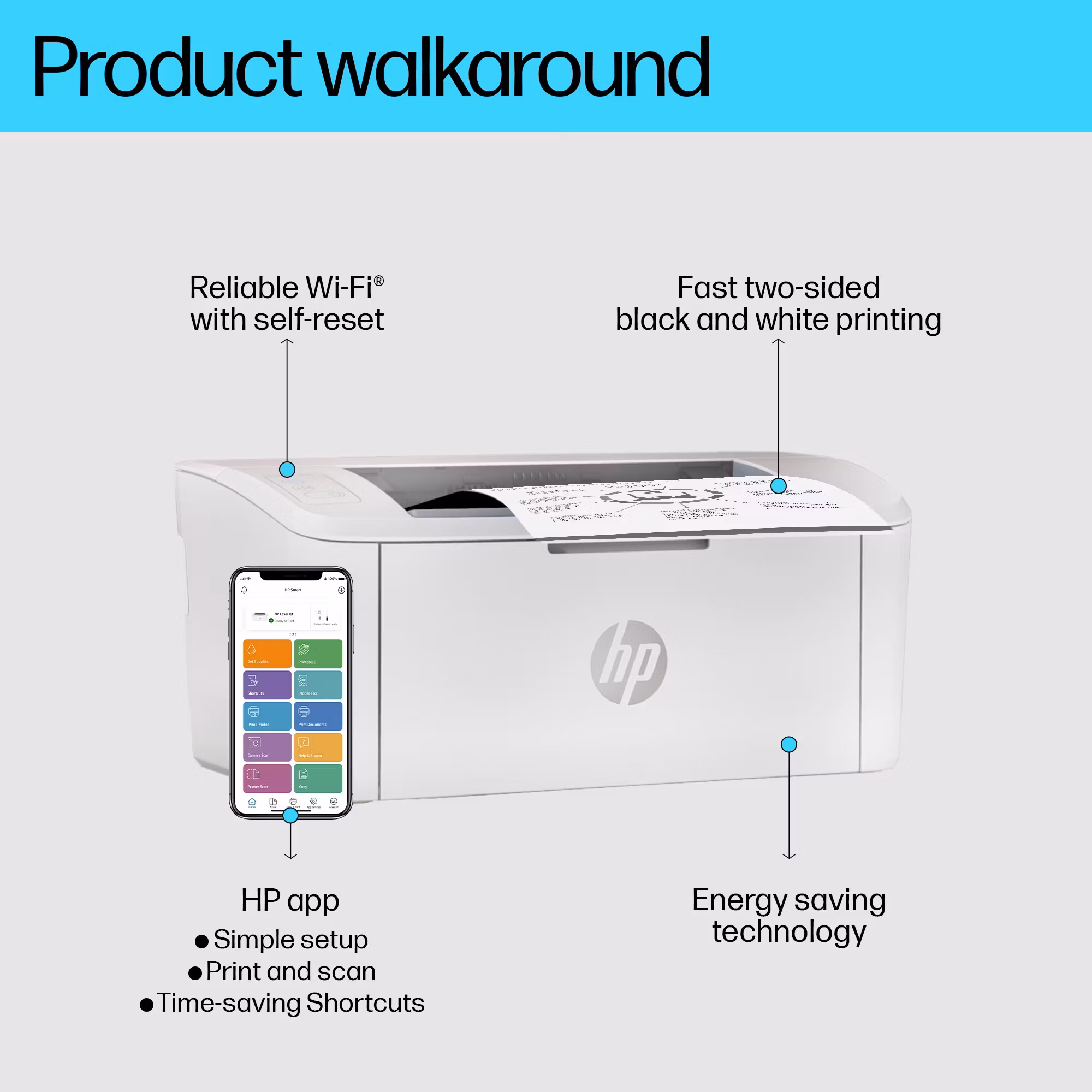 HP LaserJet M110w-skrivare