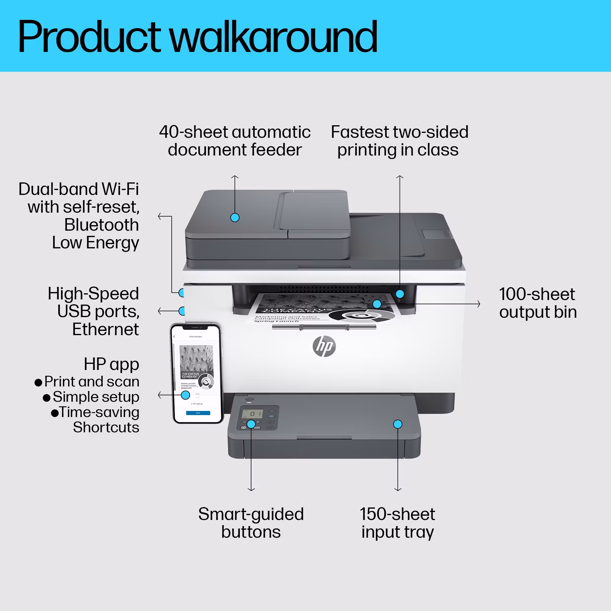 HP LaserJet MFP M234sdw skrivare