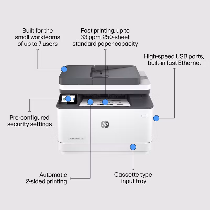 HP LaserJet Pro MFP 3102fdn skrivare