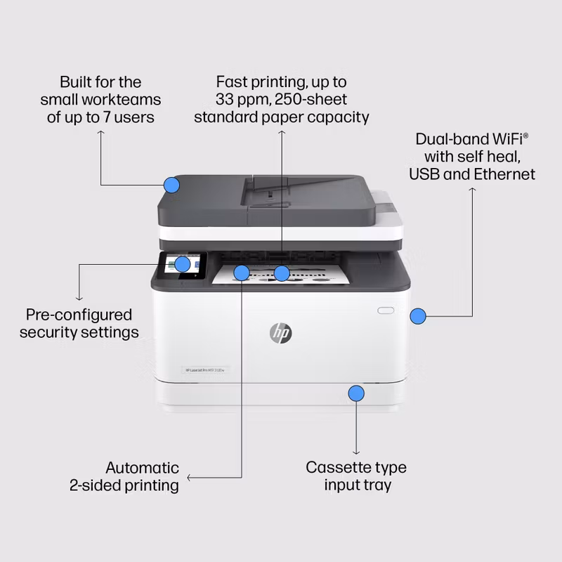 HP LaserJet Pro MFP 3102fdw skrivare