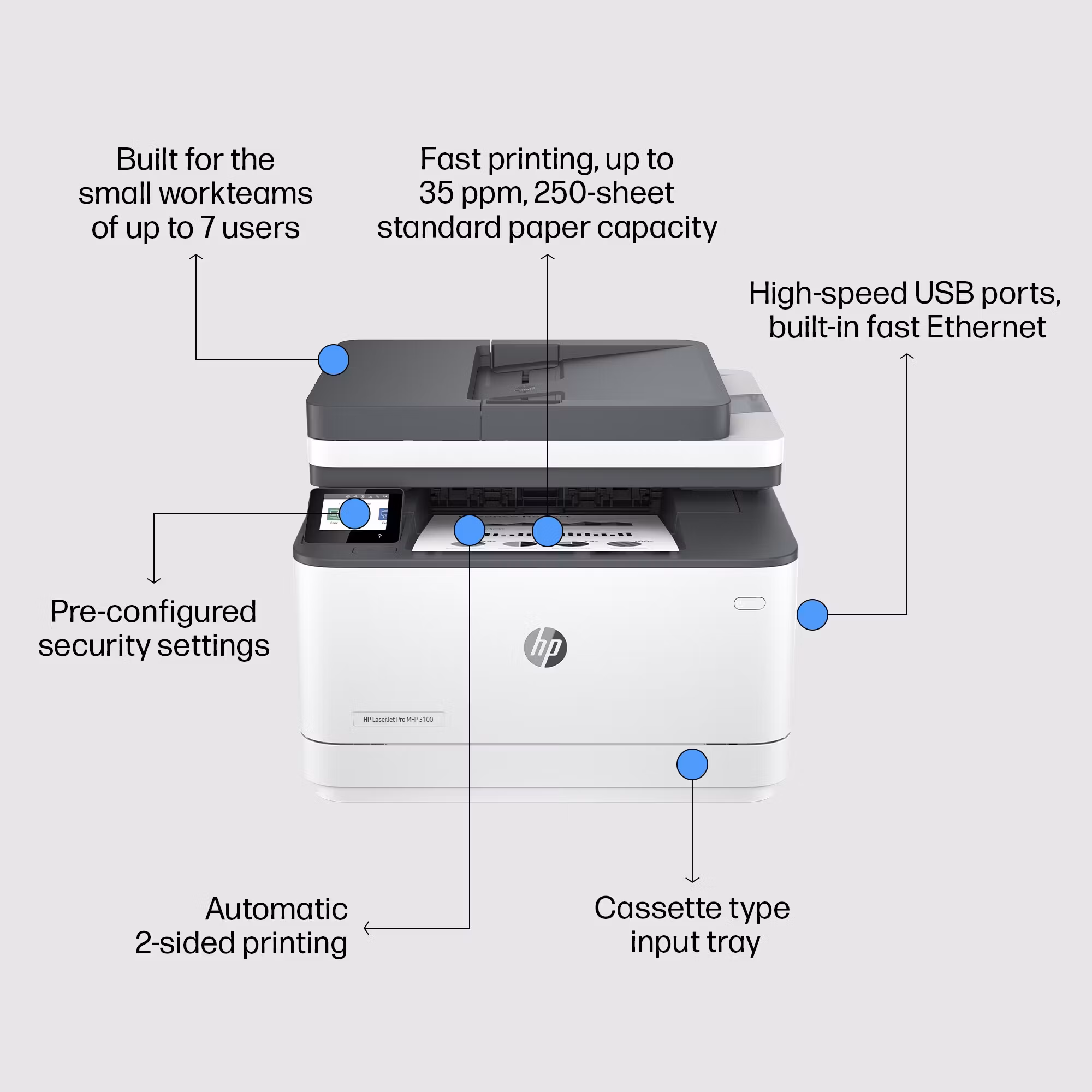 HP LaserJet Pro 3002dn-skrivare, svartvit, skrivare för små och medelstora företag, utskrift, Dualband Wi‑Fi, stark säkerhet, energieffektiv, snabb första sida, dubbelsidig utskrift, Roam