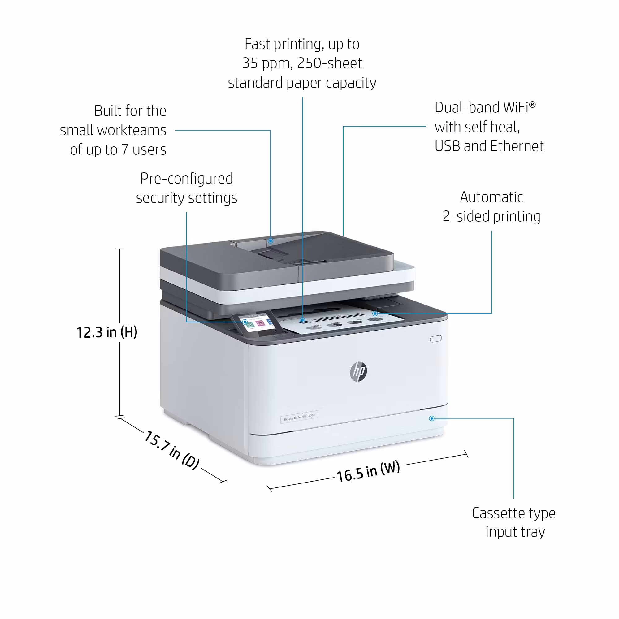 HP LaserJet Pro 3002dn-skrivare, svartvit, skrivare för små och medelstora företag, utskrift, Dualband Wi‑Fi, stark säkerhet, energieffektiv, snabb första sida, dubbelsidig utskrift, Roam