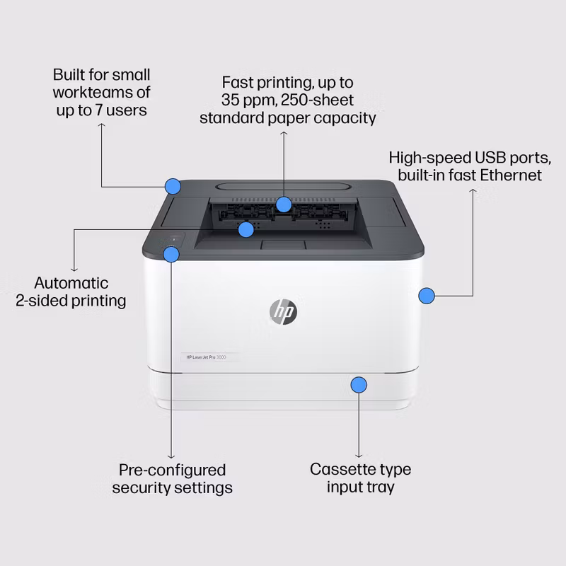 HP LaserJet Pro 3002dw-skrivare, svartvit, skrivare för små och medelstora företag, utskrift, Dualband Wi‑Fi, stark säkerhet, energieffektiv, snabb första utskrift, dubbelsidig utskrift, Roam