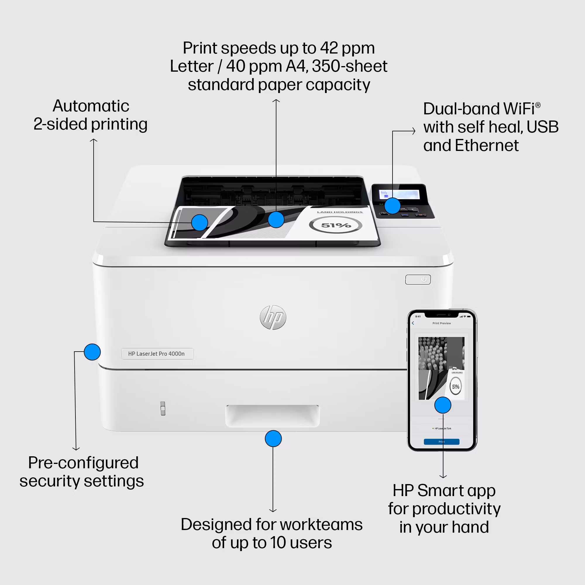 HP LaserJet Pro 4002dn-skrivare 1200 x 1200 DPI A4