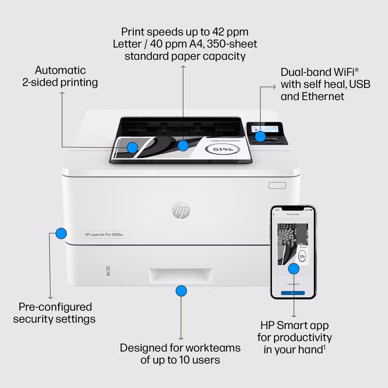 HP LaserJet Pro 4002dw-skrivare 1200 x 1200 DPI A4 Wi‑Fi