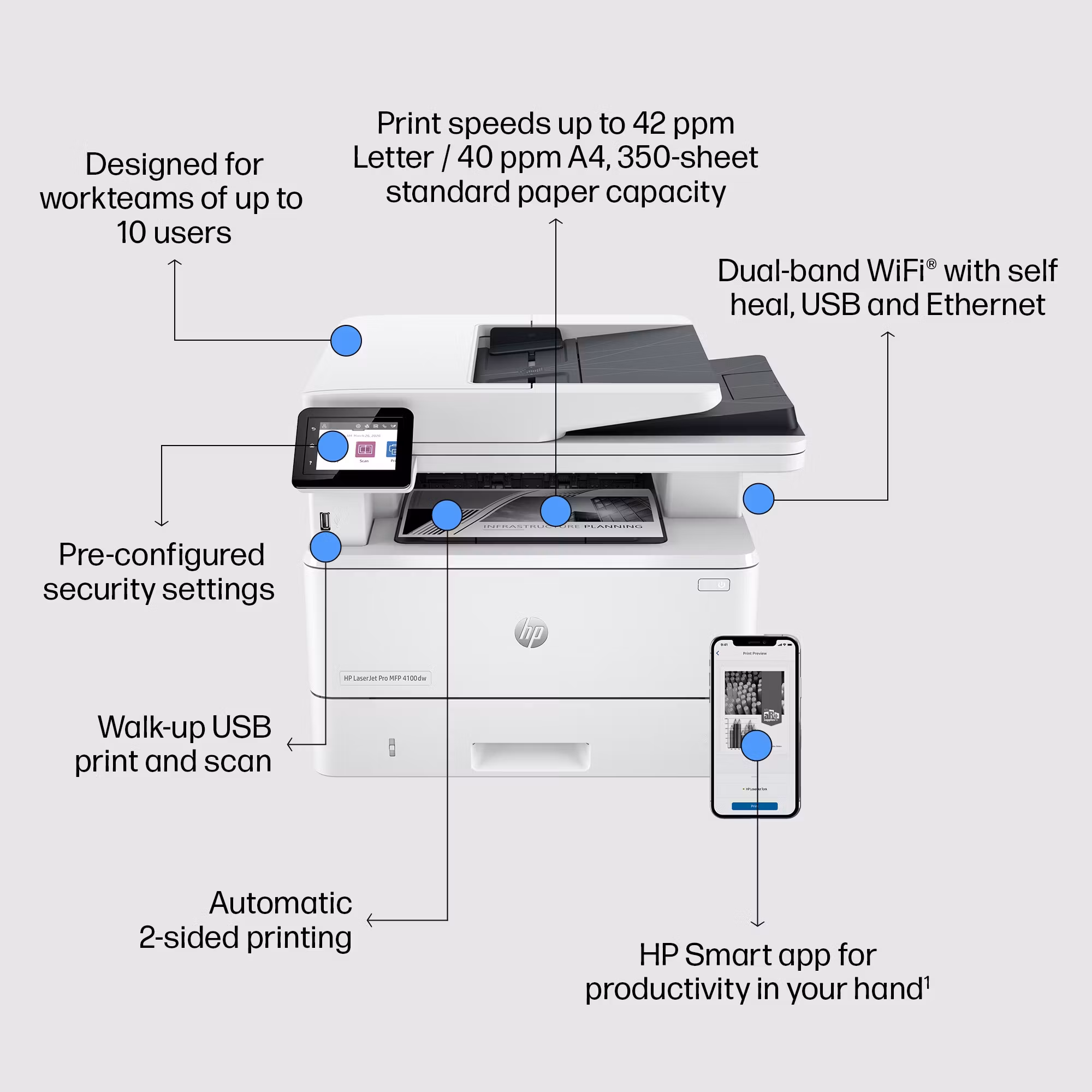 HP LaserJet Pro MFP 4102dw skrivare Laser A4 1200 x 1200 DPI 40 sidor/min Wi‑Fi