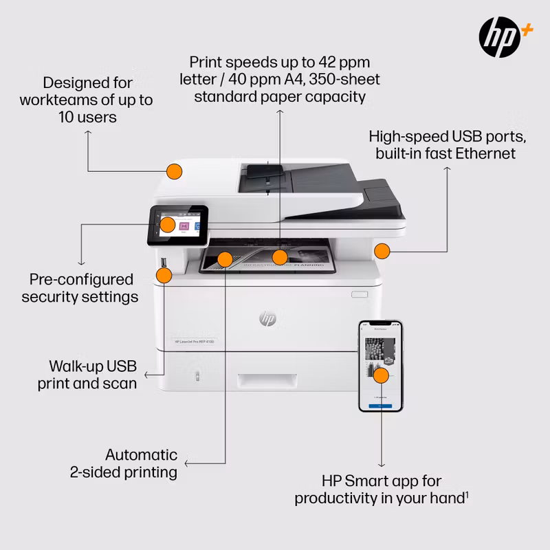 HP LaserJet Pro MFP 4102fdn skrivare Laser A4 1200 x 1200 DPI 40 sidor/min