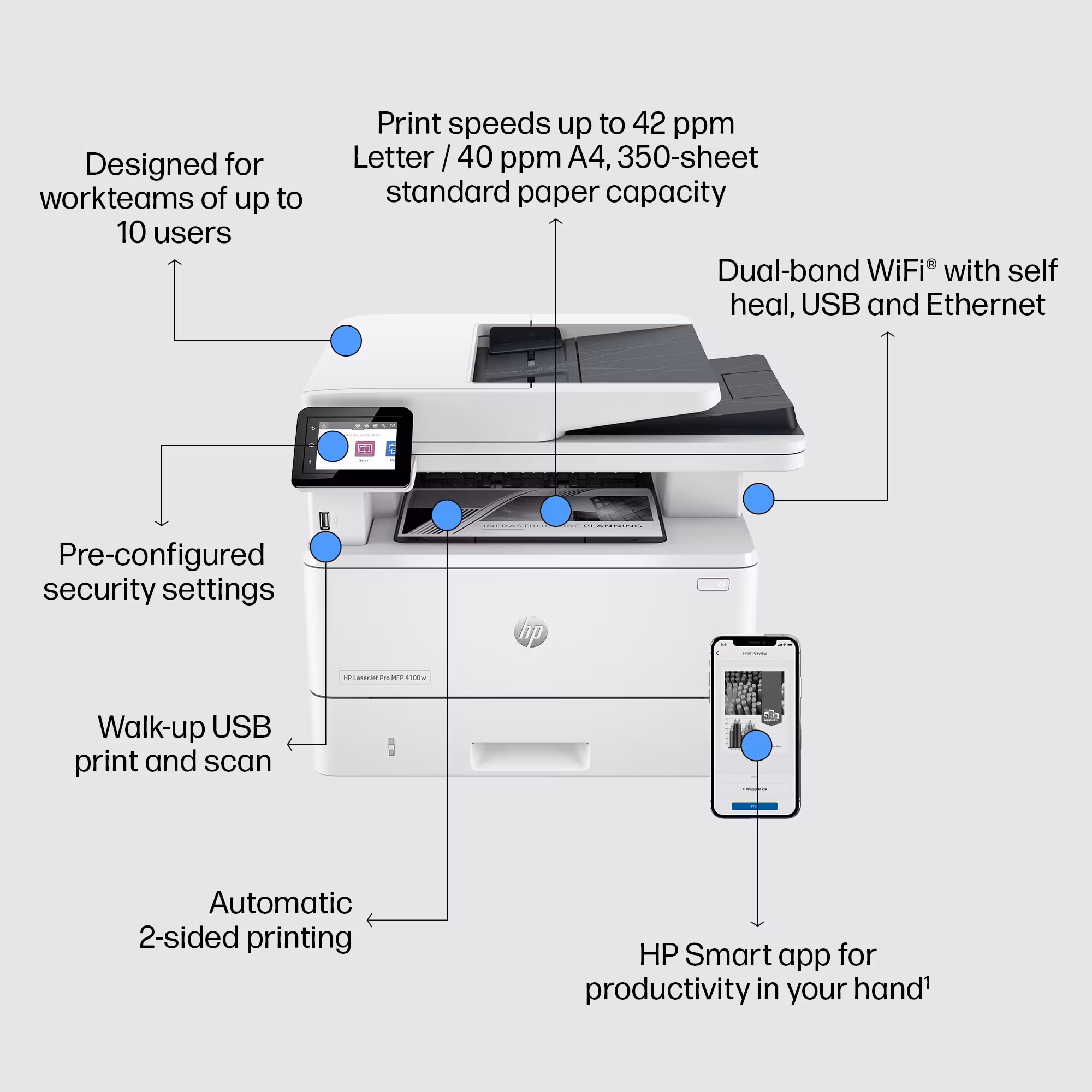 HP LaserJet Pro MFP 4102fdw skrivare Laser A4 1200 x 1200 DPI 40 sidor/min Wi‑Fi