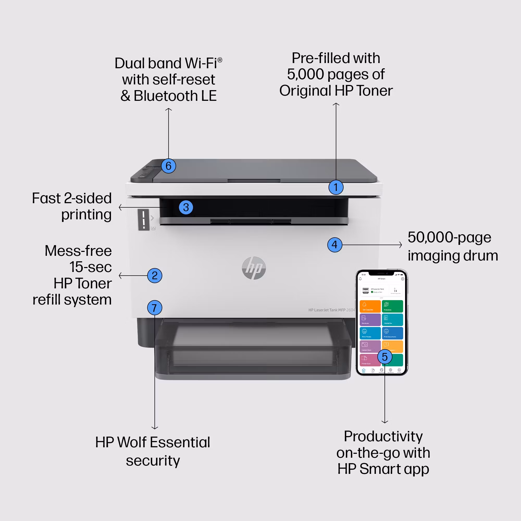 HP LaserJet Tank MFP 2604dw skrivare Laser A4 600 x 600 DPI 22 s/min Wi‑Fi
